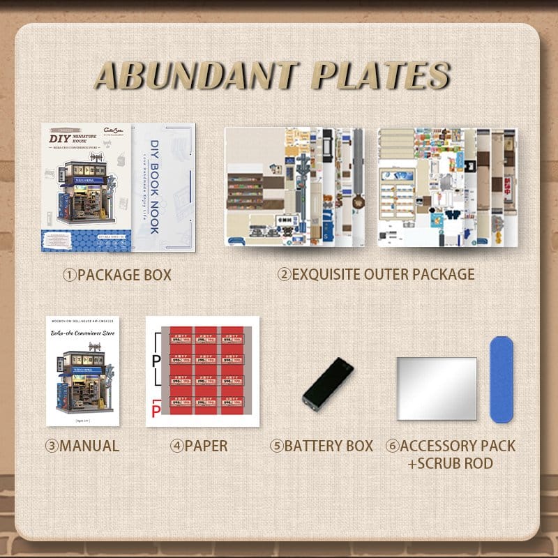Miniature House Model Kit Beika-cho Convenience Store 22 x 15 cm