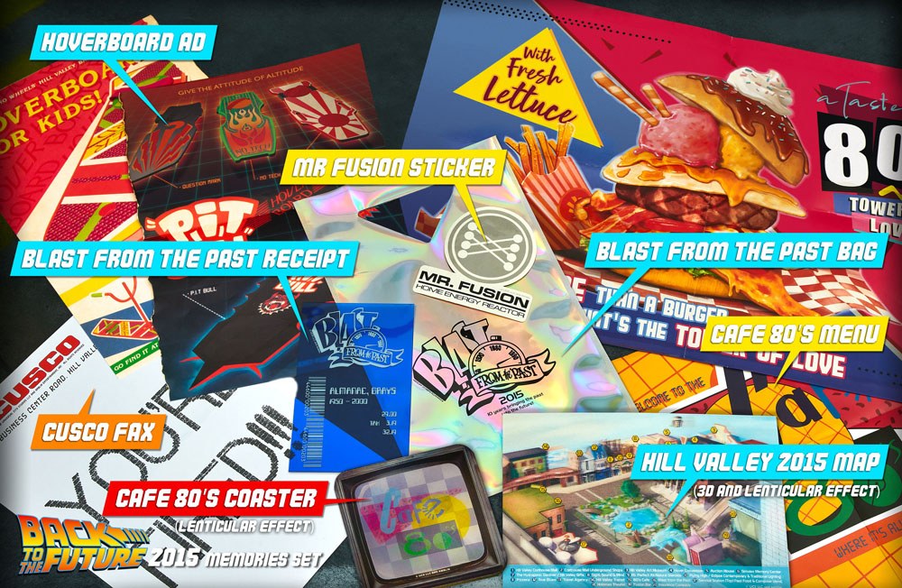 Zurück in die Zukunft Time Travel Memories Kit Standard Edition