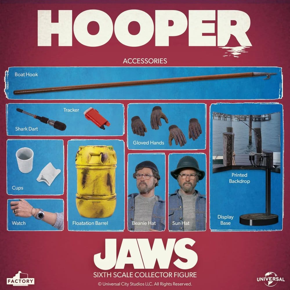 Der weiße Hai Actionfigur 1/6 Hooper 15 cm