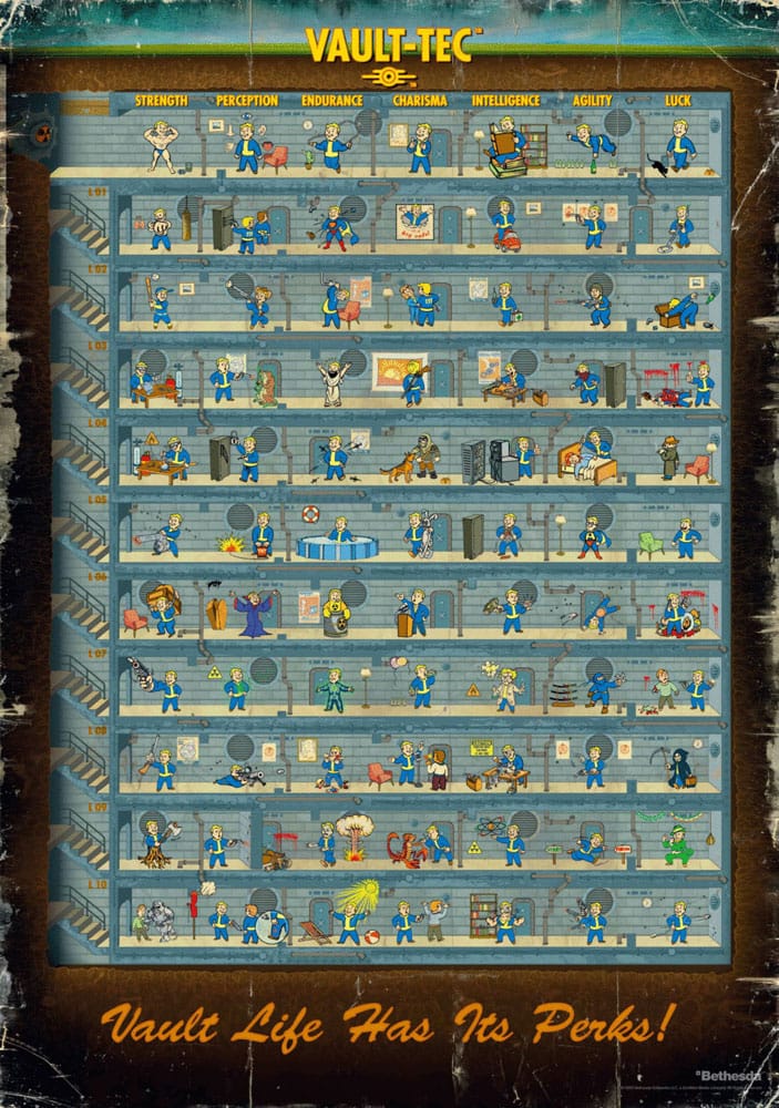 Fallout 4 Puzzle Perk Poster (1000 Teile)