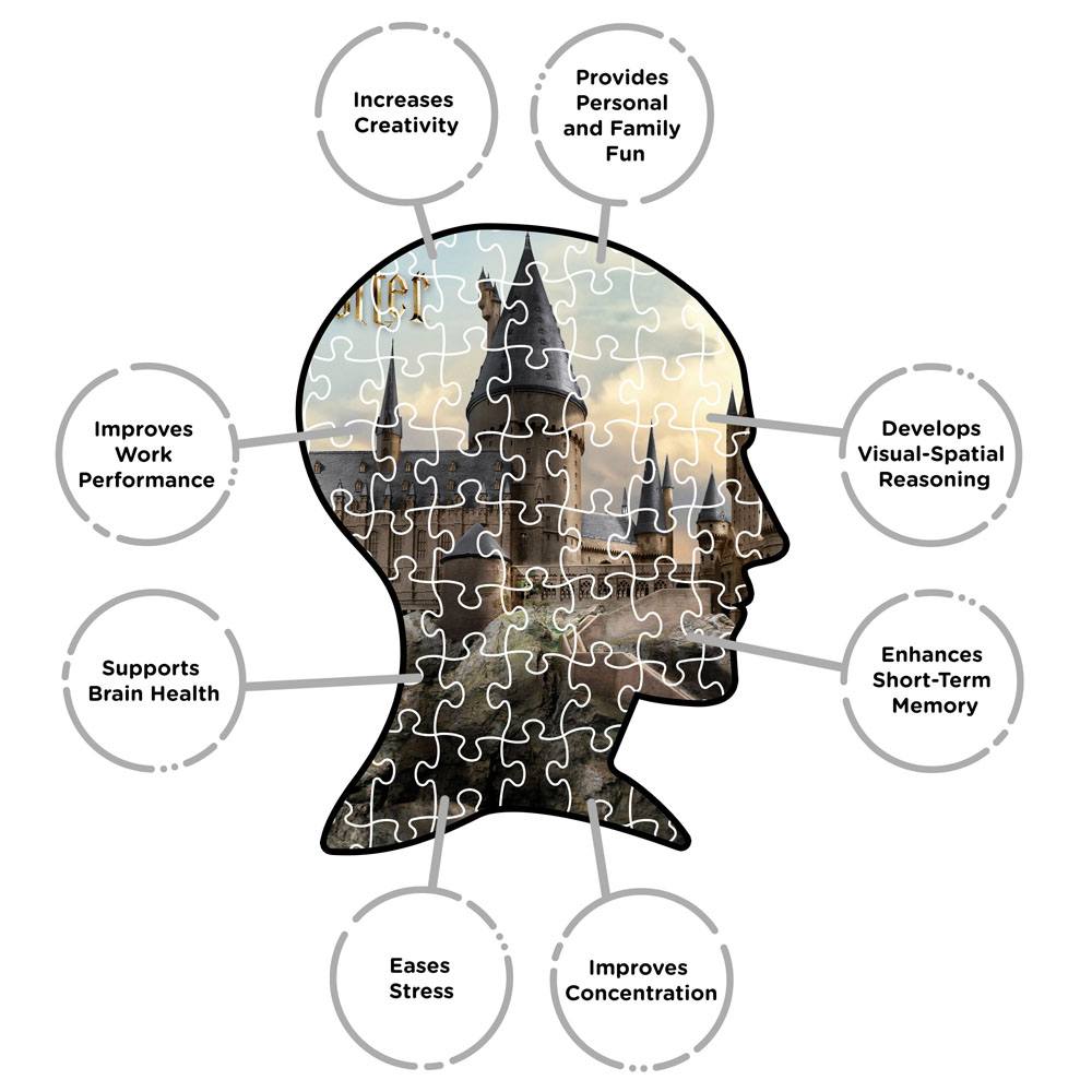 Harry Potter Puzzle Hogwarts (3000 Teile)