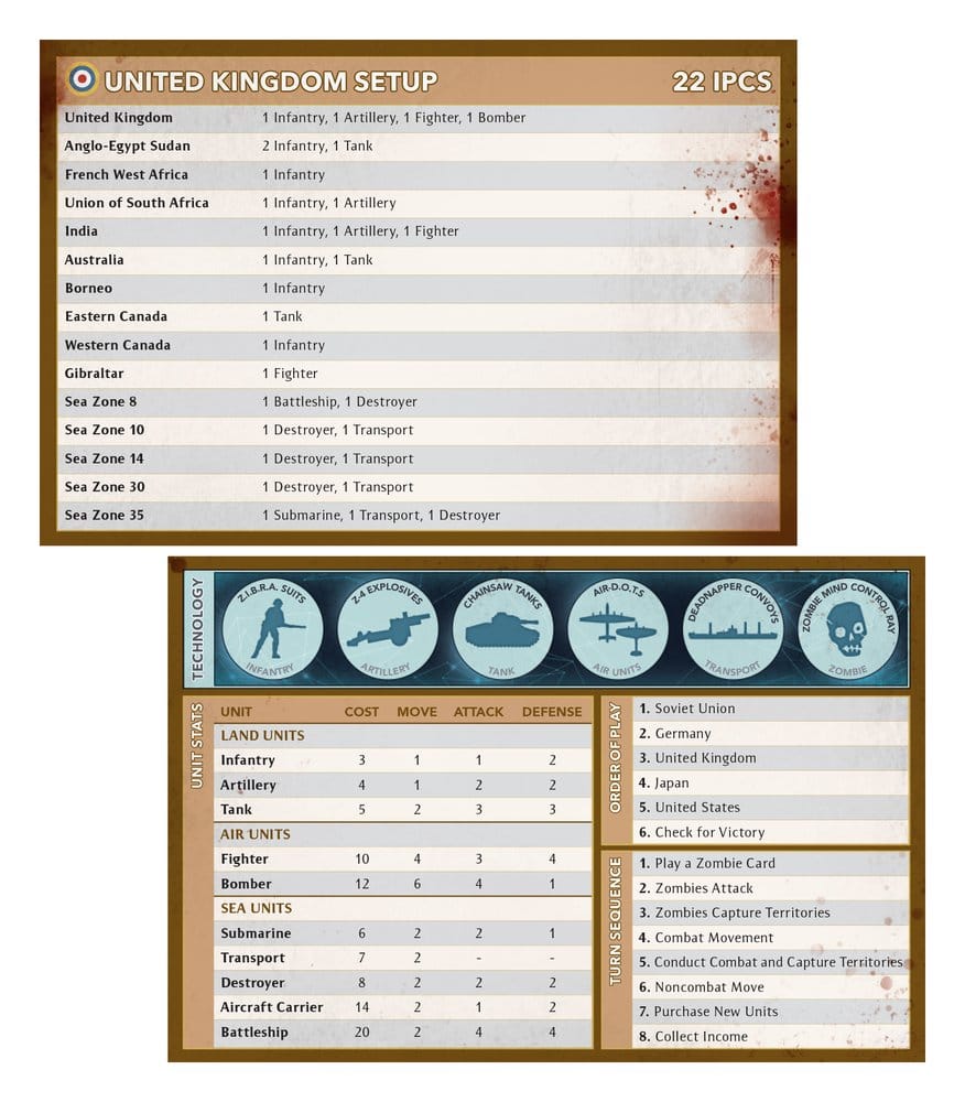 Avalon Hill Brettspiel Axis & Allies & Zombies *Englische Version*