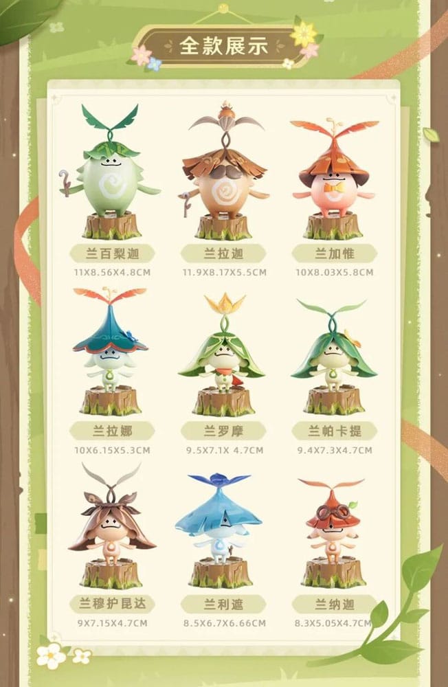 Genshin Impact Blind Box Minifiguren Aranara Series Display (9)