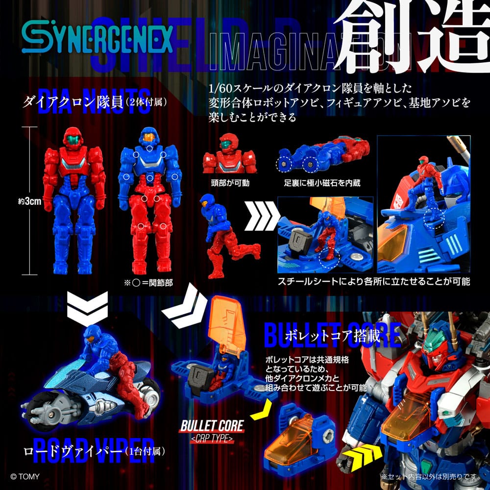 Transformers Zoids Plastic Model Kit 1/60 Shield-D-Prime 26 cm