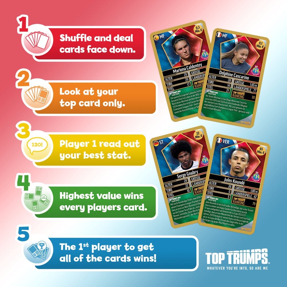 Weltfussballstars Kartenspiel 200 Pack 6 *Deutsche Version*