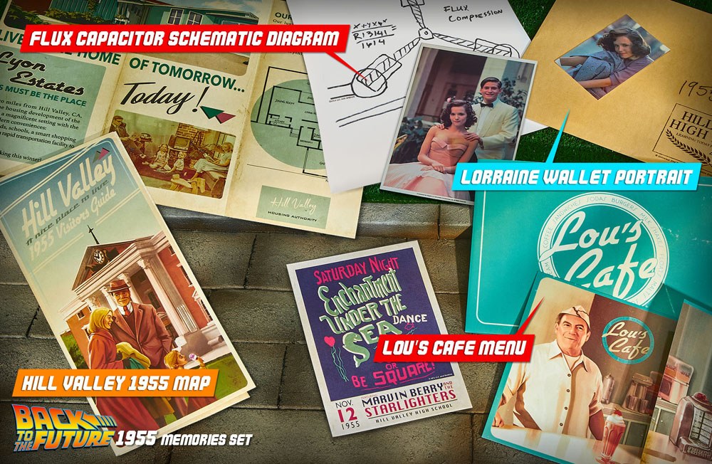 Zurück in die Zukunft Time Travel Memories Kit Standard Edition  