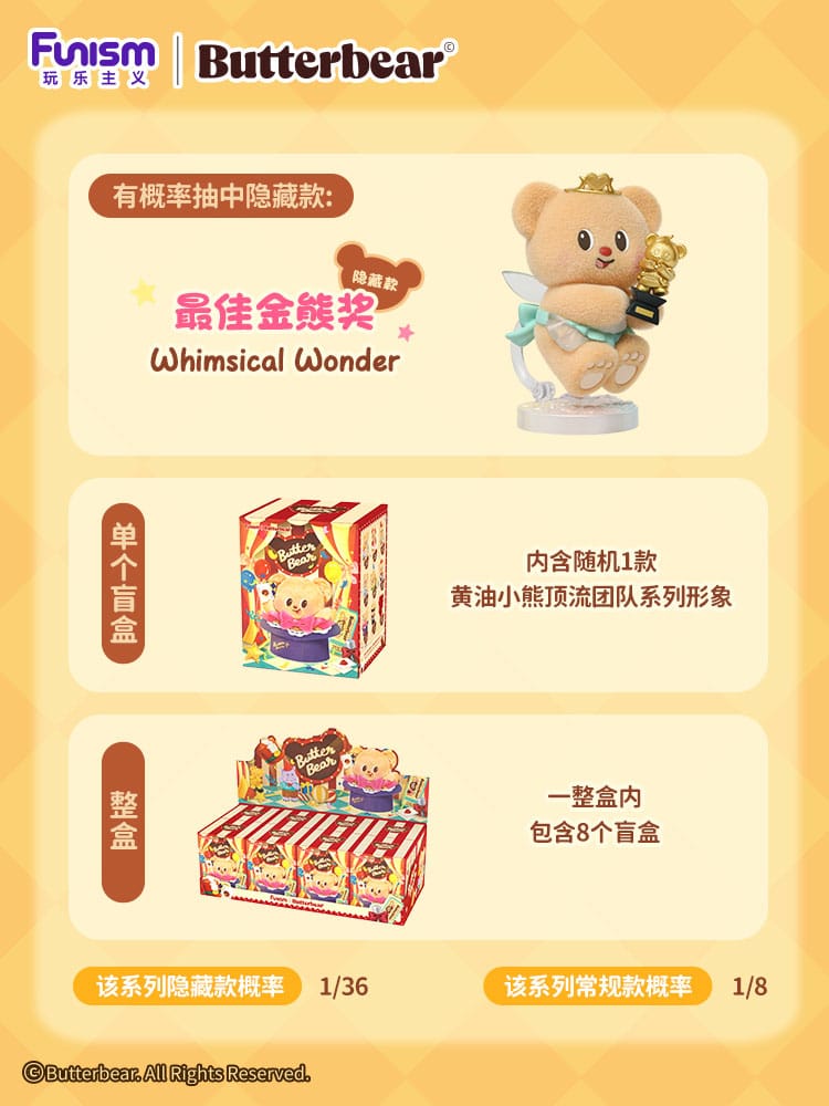 Butterbear Blind Box Minifiguren Adorable Influencer 7 cm Display (8)             