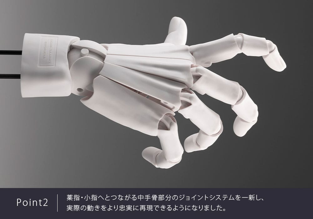 Takahiro Kagami PVC Artist Support Item Hand 1/1 Model Men /L Gray 22 cm  