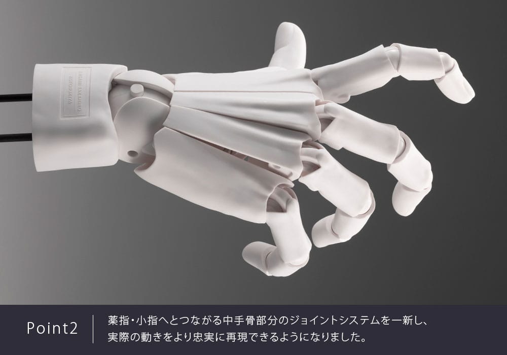 Takahiro Kagami PVC Artist Support Item Hand 1/1 Model Men /R Grey 22 cm 