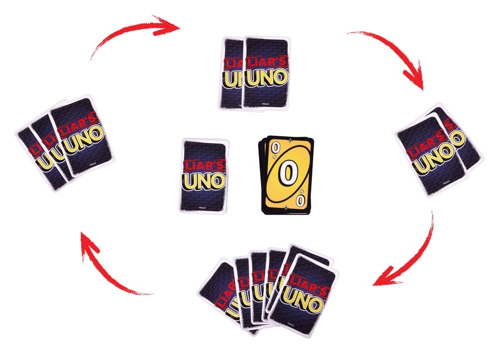 Liar's UNO Kartenspiel