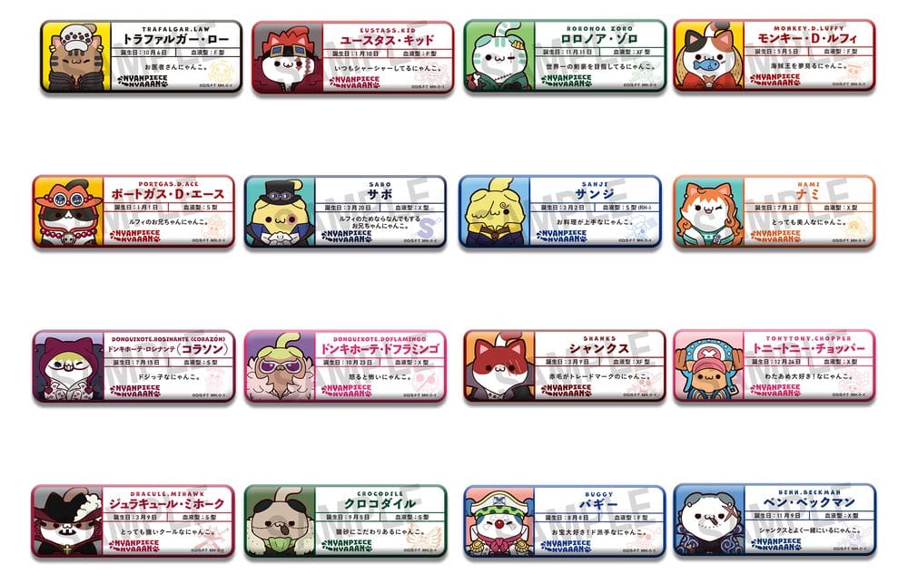 One Piece Mega Cat Project Metallabzeichen NyanPieceNyan! Name Collection 8 cm Blind Box Display (16) (Repeat)