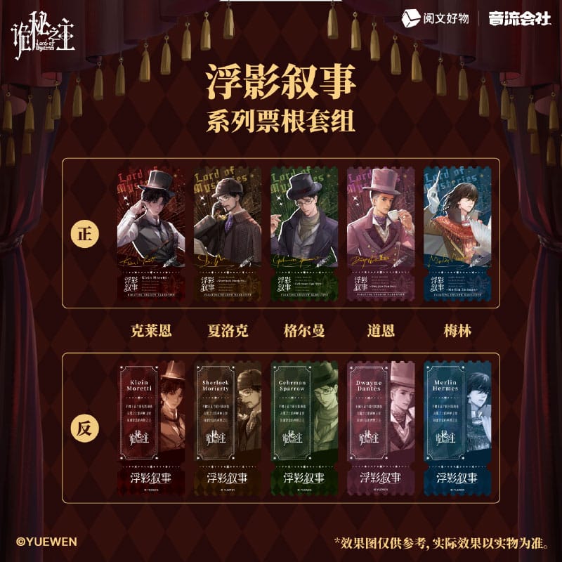 Lord of the Mysteries Blind Box Ansteckpin Display (5)        