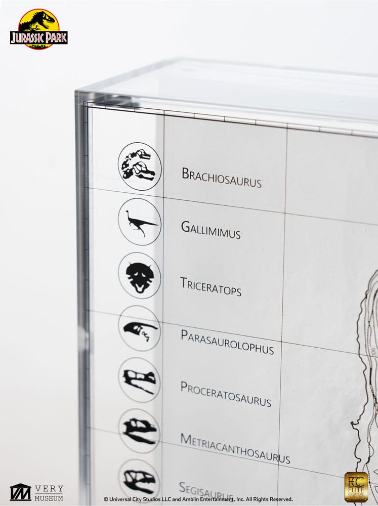 Jurassic Park Topographische Karte Isla Nublar 