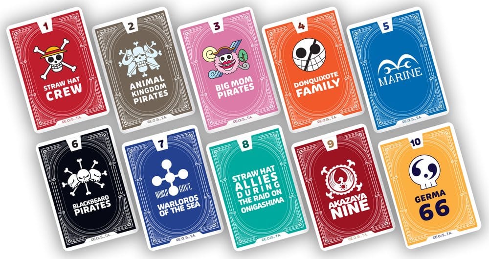 One Piece Brettspiel Pirate Battle *Englische Version*