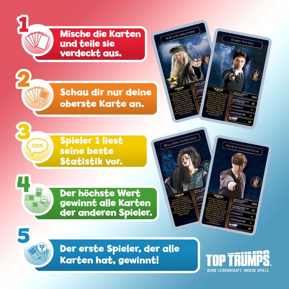 Harry Potter Kartenspiel Top Trumps Hexen und Zauberer New Version *Deutsche Version*