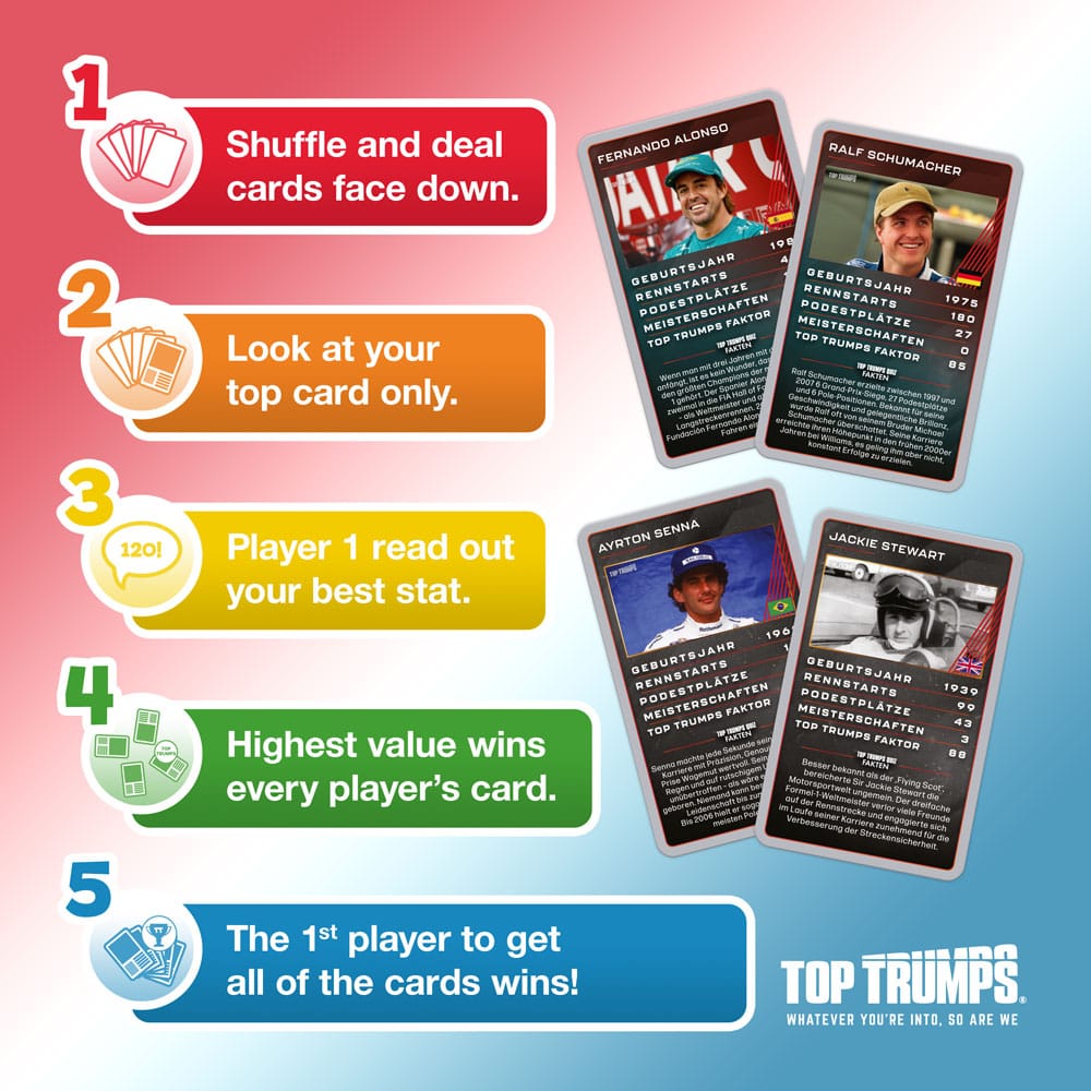 Grand Prix Helden Kartenspiel Top Trumps Collectables *Deutsche Version*