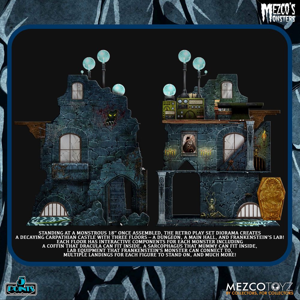 Mezco's Monsters 5 Points Actionfiguren Tower of Fear Deluxe Box Set 9 cm