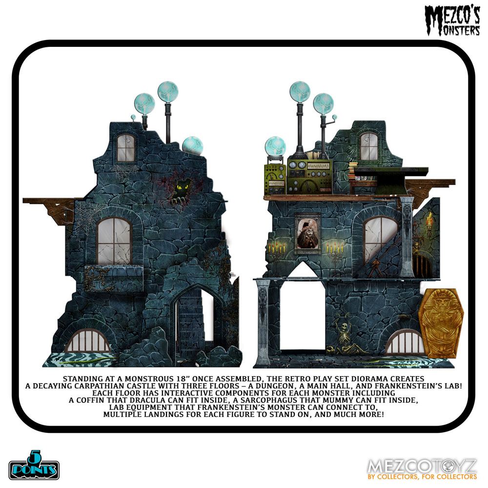 Mezco's Monsters 5 Points Actionfiguren Tower of Fear Deluxe Box Set 9 cm
